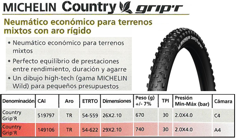 CUBIERTA BICICLETA MICHELIN 26X2.10 COUNTRY GRIPR